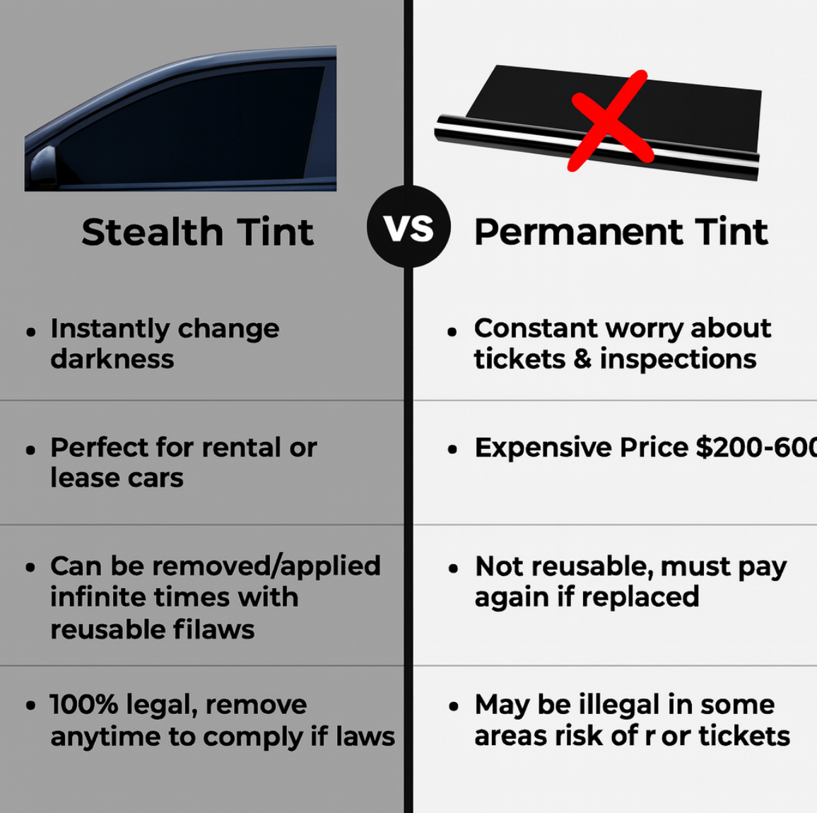 Stealth Tint Reusable Window Tint